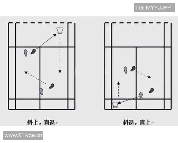 聚焦羽毛球技术探讨：北京羽毛球队的训练与战术分析